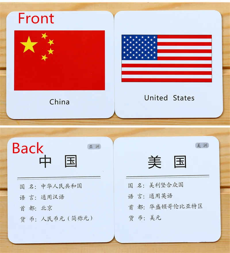 44 шт./компл. Детские познавательные карточки Национальный флаг английский для
