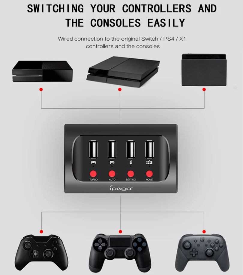 PG 9133 мышь конвертер клавиатуры для переключателя PS4 Для Xbox One X1 контроллер