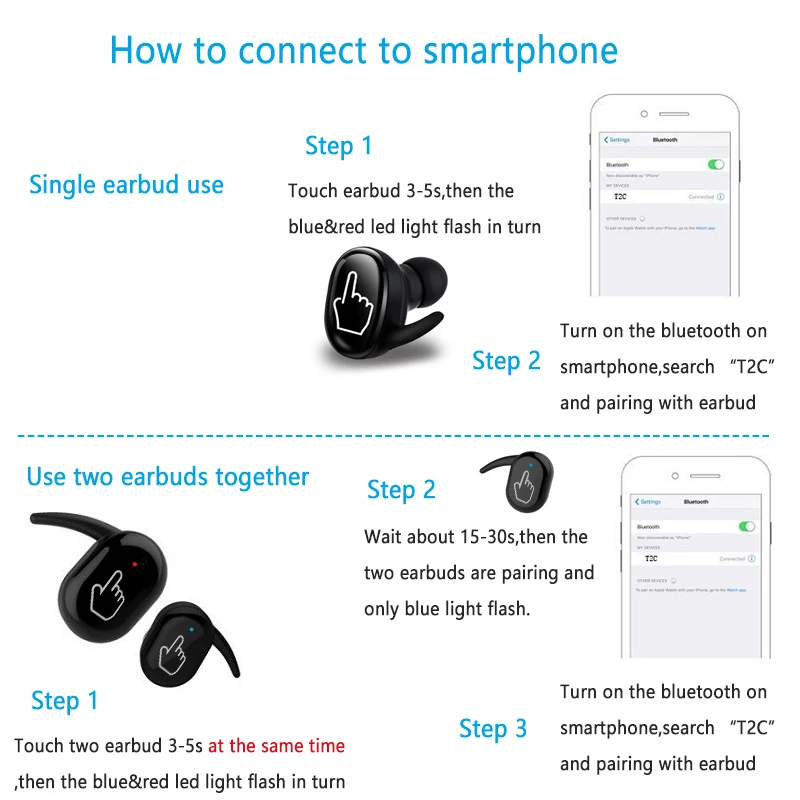 T2C TWS Wireless Bluetooth Earphone for iPhone 6 6plus 7 7plus 8 iphobe x xs iphone xsmax iphone xr iphone 11 gaming headset
