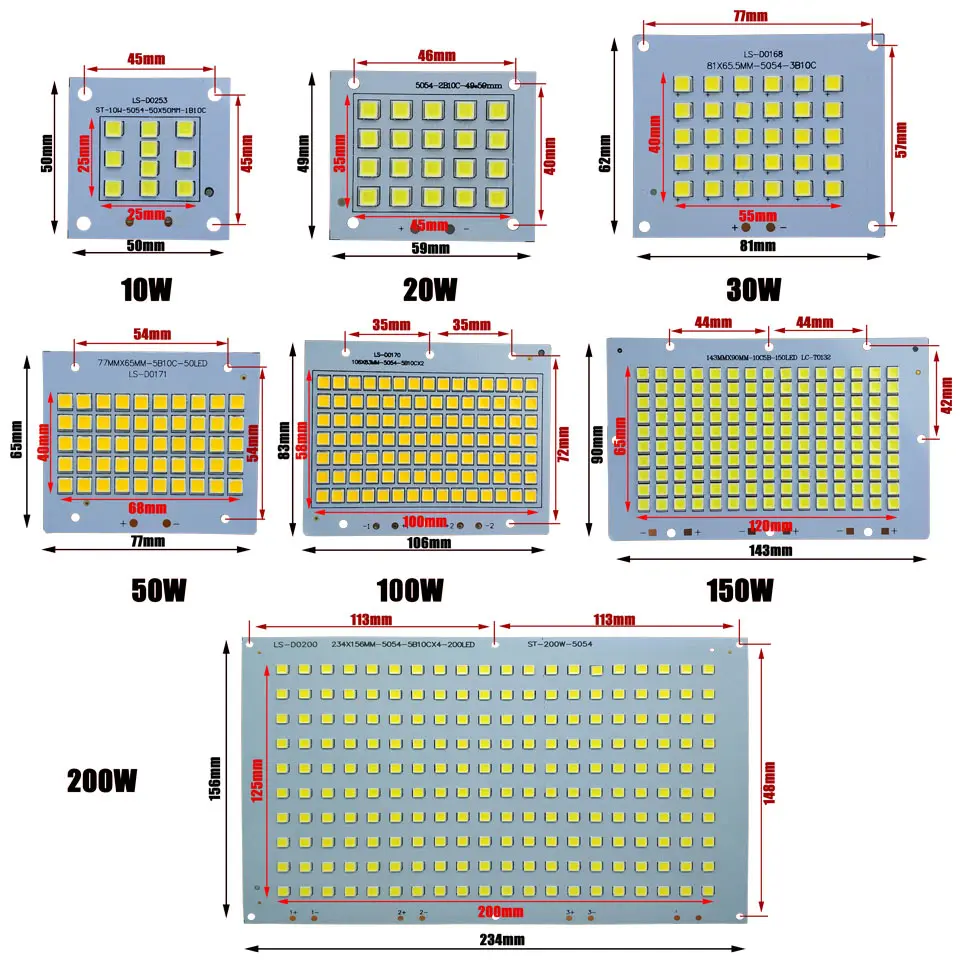 1 шт. светодиодный PCB SMD5054 установка прожекторов алюминиевая пластина светодиодный радиатор Borad 10-300 Вт световая панель для Светодиодный наружный прожектор лампа