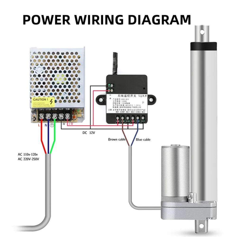 US $70.37 Linear Actuator Kit 24V Electric Linear Actuator with RF Remote Control And Power Supply Linear Actuator Controller 30W 25A