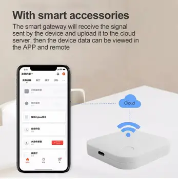 

Tuya smart zigbee 3.0 + wifi smart gateway tuya multifunction device linkage Tuya smart gateway Wireless Remote Security Alarm