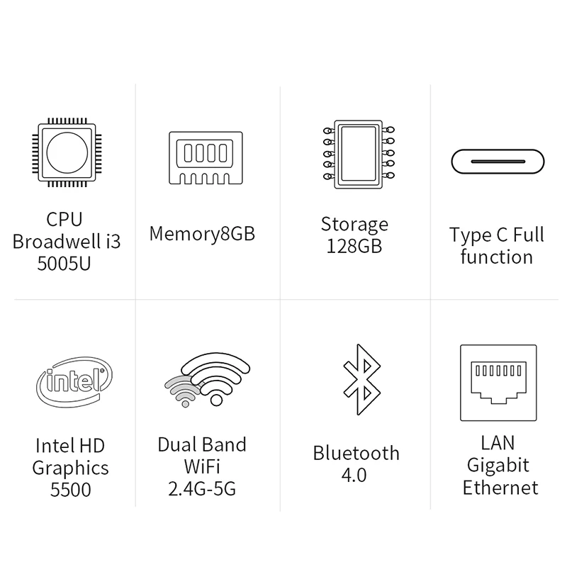 Перемычка EZbox I3 мини ПК Intel 5005U HD изображение 5500 8GB+ 128GB 2,4G+ 5G WiFi гигабит LAN Windows 10 Мини компьютер