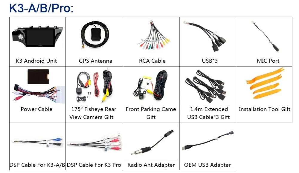 Flash Deal 360°Panoramic Camera 8Core 4+64G Android 9.0 Car Multimedia Radio GPS SPDIF DSP CarPlay Video For Kia K2 RIO 2016 2017 2018 2019 28