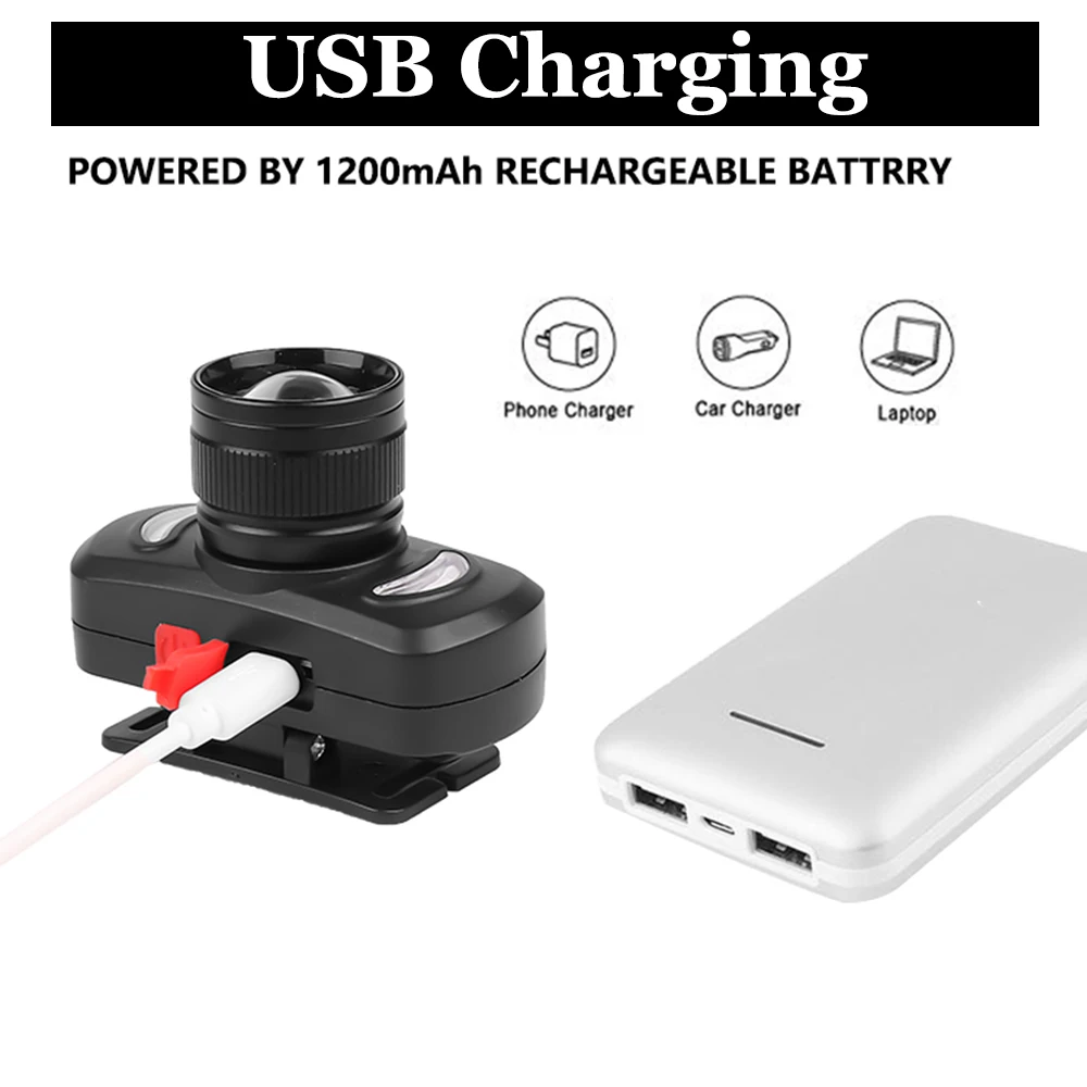 Мощный USB Перезаряжаемый головной светильник красный синий велосипедный
