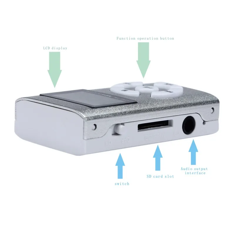 Модный ЖК-экран MP3 USB мини AIKEGLOBAL Hifi MP3 музыкальный плеер Поддержка 32 ГБ Micro SD TF карта