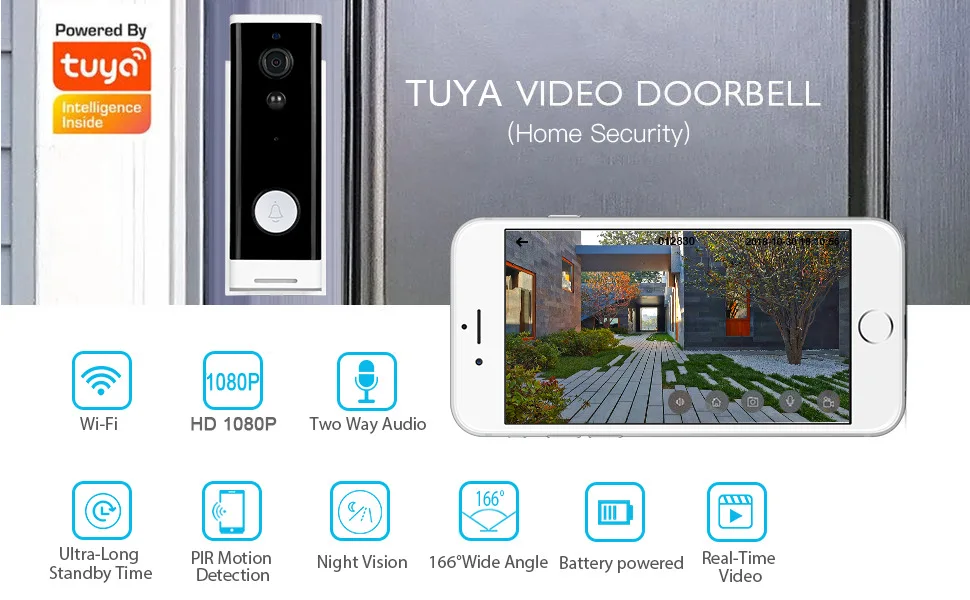 Tuya беспроводная камера Wi-Fi для дверного звонка Водонепроницаемый 1080P HD видео дверной звонок детектор движения умный беспроводной дверной звонок с камерой ночного видения
