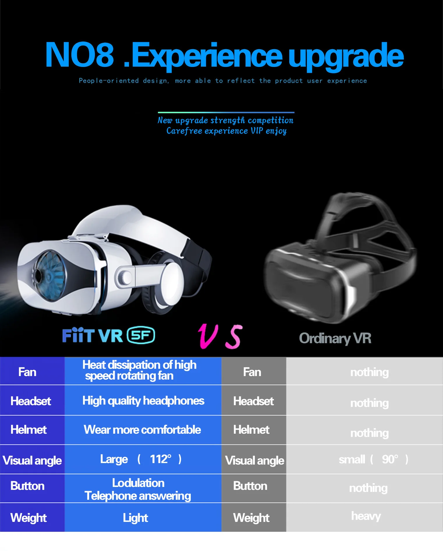 3D Glasses VR Headset Compatible with iPhone & Android Phone Universal Virtual Reality Goggles