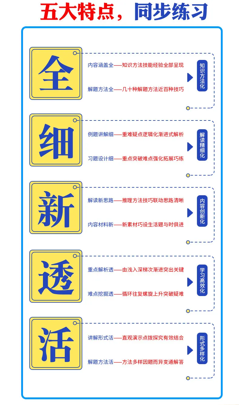 Autumn Primary School Textbook Whole Solution Fifth Grade Language Mathematics English China Science Publishing& Media Ltd