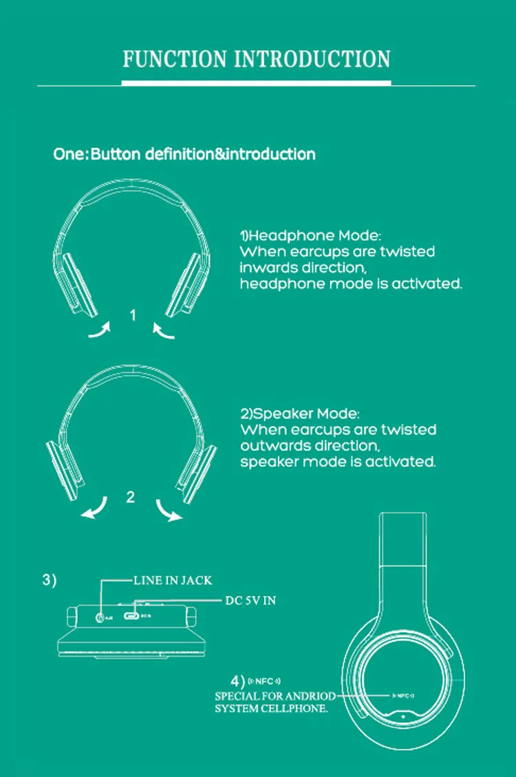 Оригинальные SODO MH1 NFC беспроводные bluetooth-наушники с поворотным мини-динамиком, беспроводная гарнитура с микрофоном для мобильных телефонов