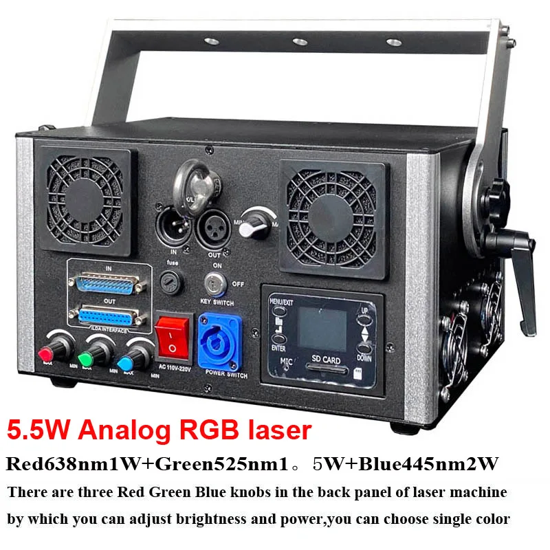 5.5W 