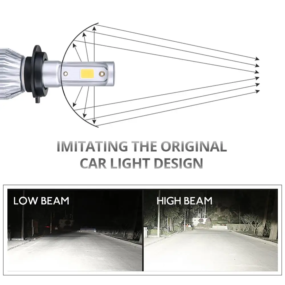 H7 H4 светодиодный фар автомобиля лампы 12V светодиодный H11 H8 светодиодный вентилятор авто лампа 9005 HB3 9006 24V 72W фары для 8000Lm 6500K 3000K COB HB4 H1 4300 К автомобильной лампы