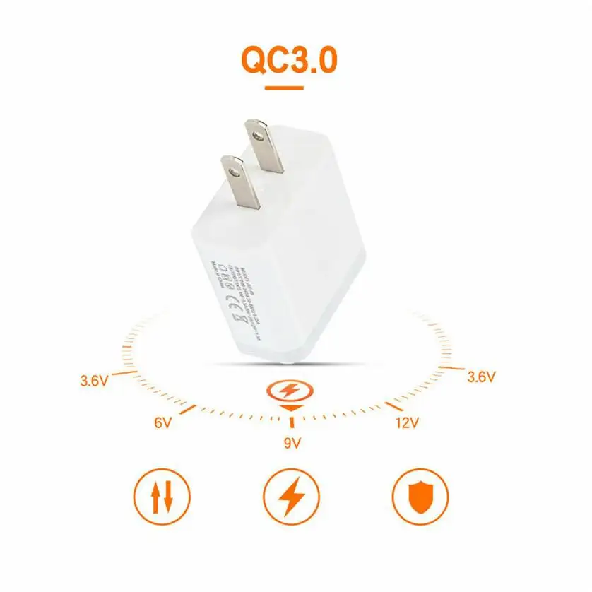 QC3.0 USB быстрое зарядное устройство QC 3,0 адаптер питания для быстрой зарядки 3.5A 18 Вт портативное настенное зарядное устройство EU US Разъем для SAMSUNG IPHONE HUAWEI