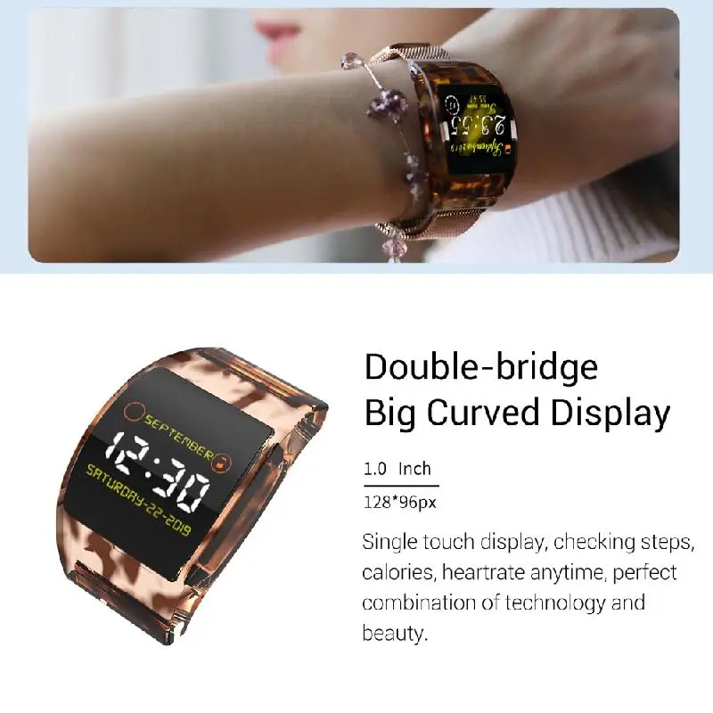 Smart Electronics