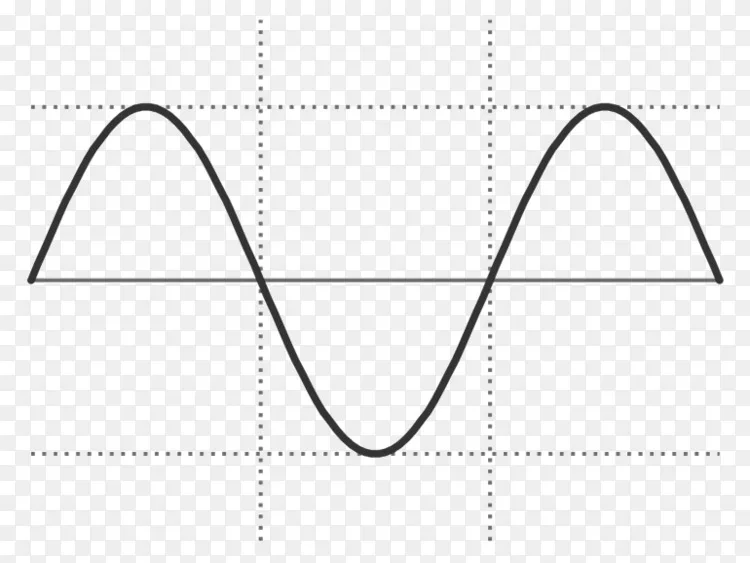 函数正弦波电位差波形png图片素材免费下载 图片编号 Png素材网