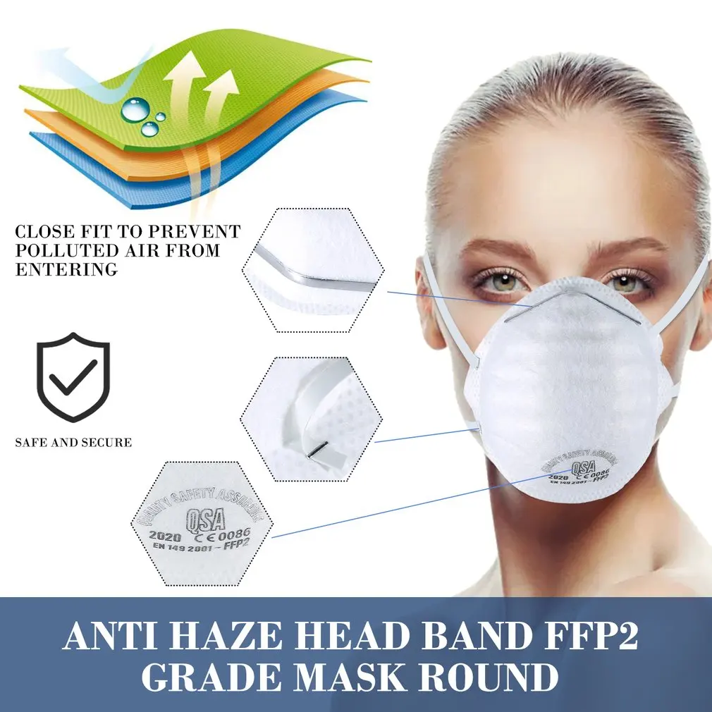 

10/20/60psc Anti-Fog Headband FFP2 Round Mask Dust Mask Anti Pm2.5 Anti Influenza Bicycle KN95