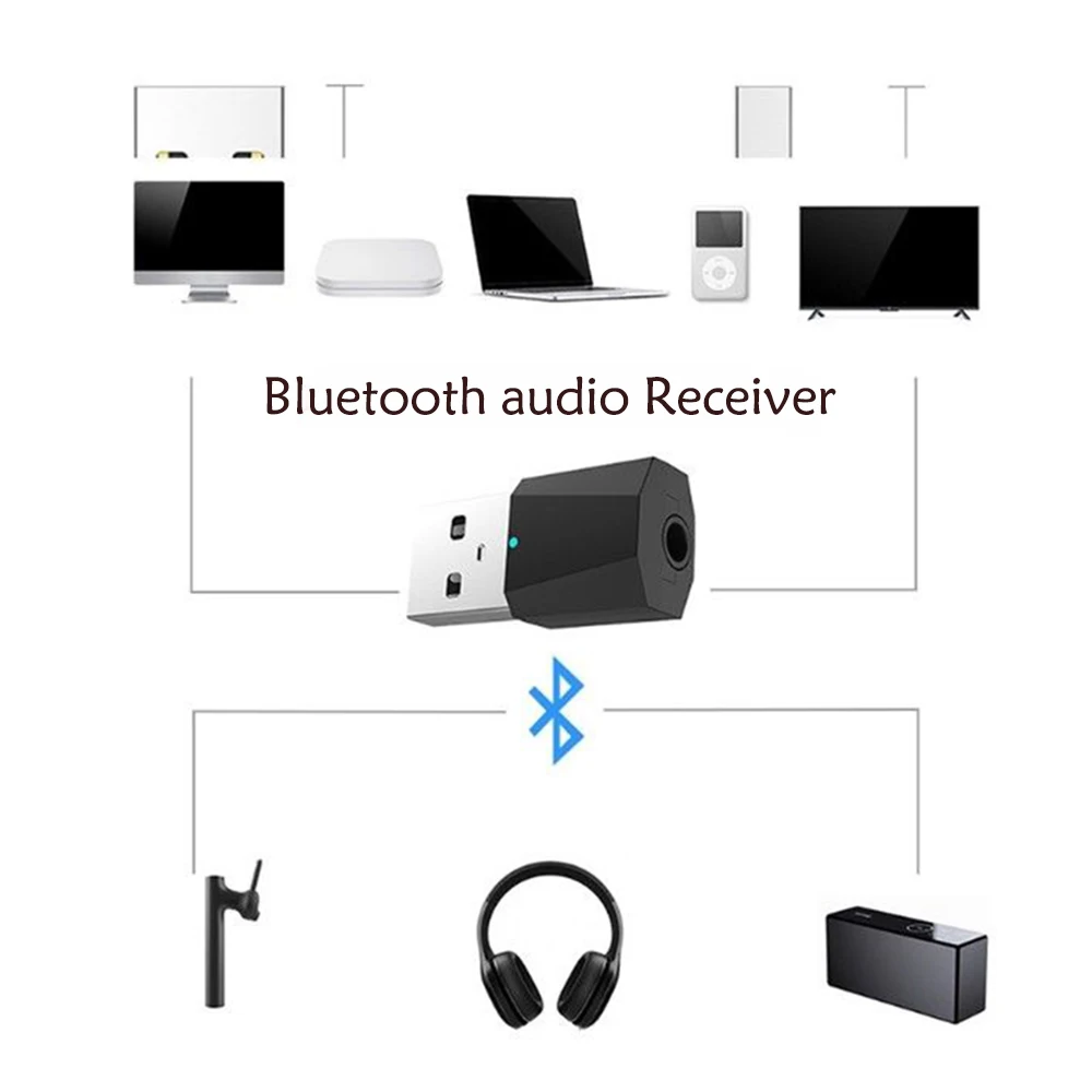 USB Bluetooth Receiver Portable Stereo Audio 4.2 Wireless USB Adapter For TV PC Computer to Bluetooth Headphones/Speakers