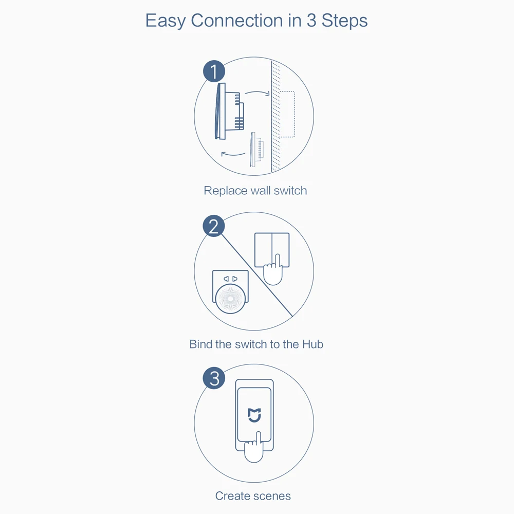 Aqara схемы подключения