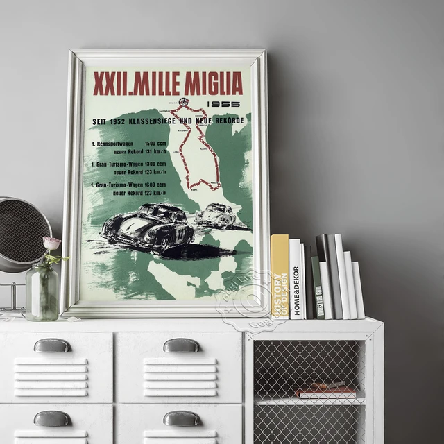 XXII Migli Millia Motor Racing Event Retro Poster