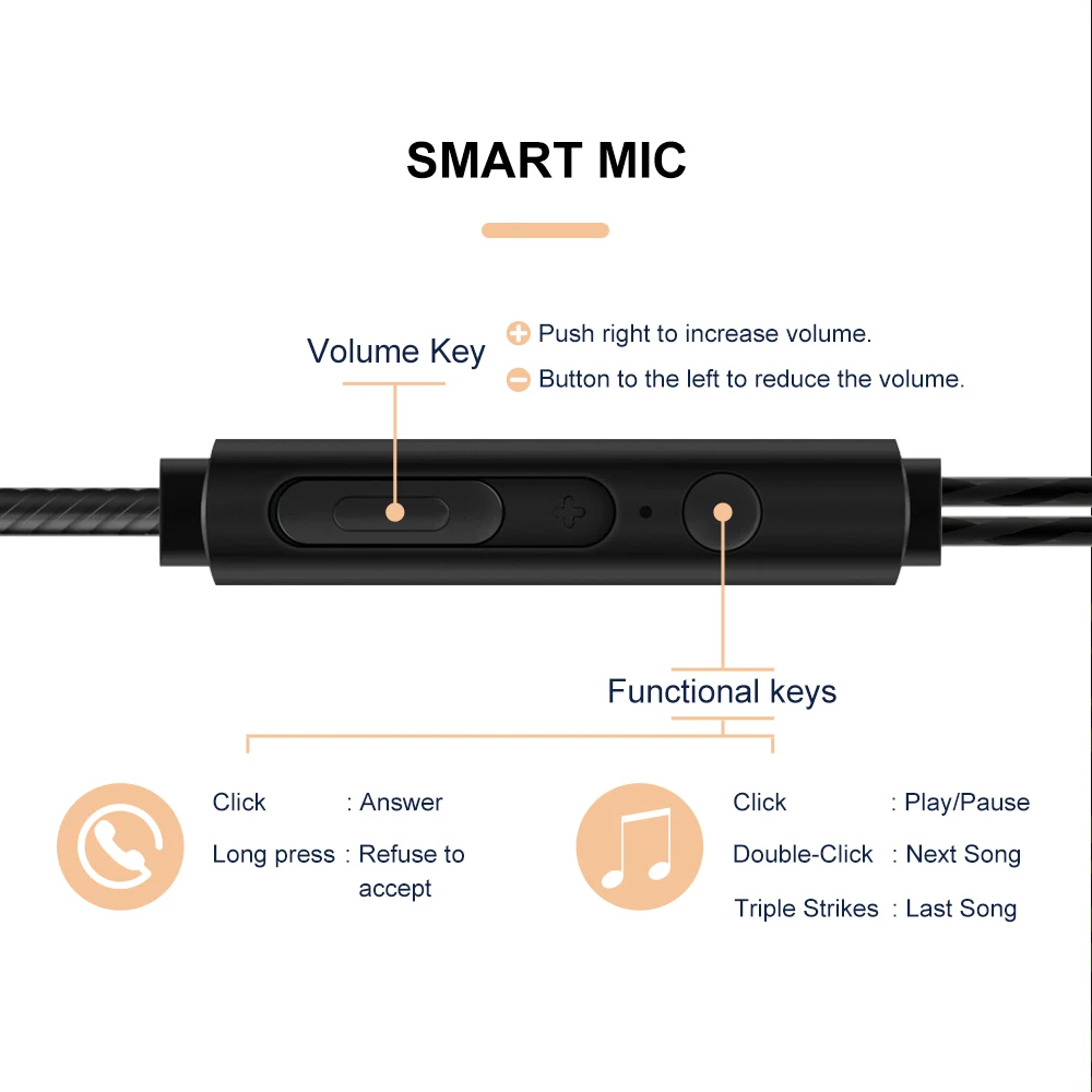 KISSCASE Verdrahtete Kopfhörer Für Telefon iPhone Xiao mi mi Samsung Huawei Headset In-ohr Kopfhöre