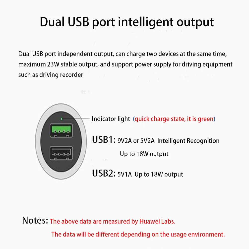 huawei Supercharge CP31, автомобильное зарядное устройство, 9 В, 2 А, 18 Вт, Макс., двойной USB с 2А типом C, кабель для передачи данных