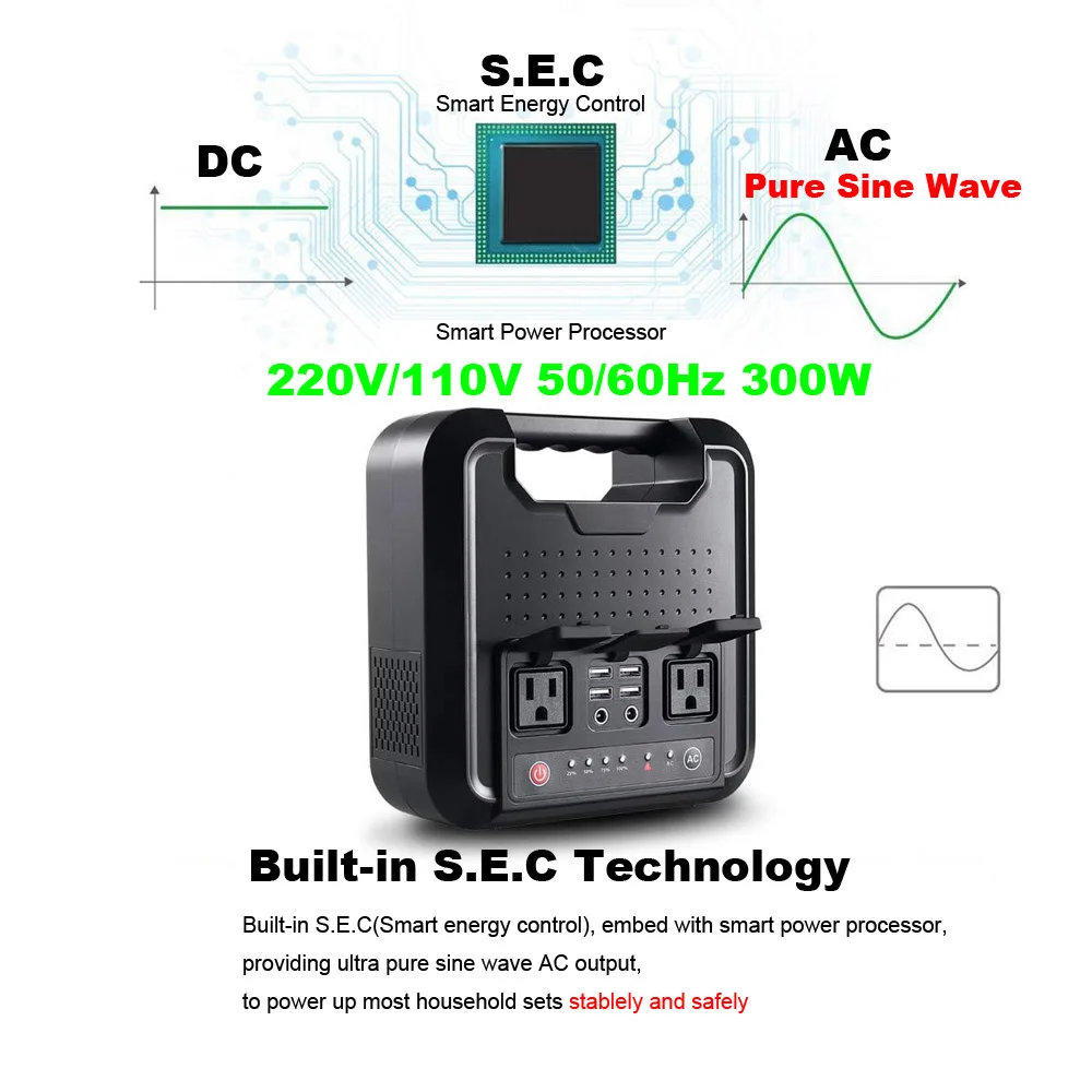 Портативный генератор электростанции AC 110V 220V 220WH DC 54000mAh источник питания для наружного кемпинга бытовой техники аварийной ситуации Портативный генератор электростанции AC 110V 220V 220WH DC 54000mAh источник питания для наружного кемпинга бытовой техники аварийной ситуации