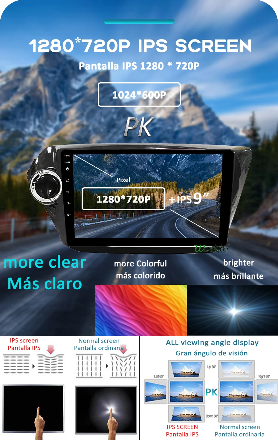 4G 64G 1280P Android 9,0 Carplay радио gps для KIA RIO 3 4 аксессуары седан навигация ips экран без DVD блока