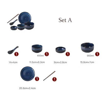 set A