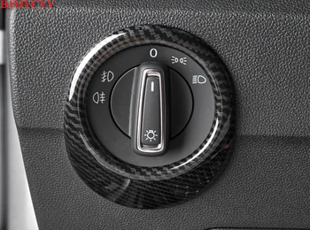 

BJMYCYY Car headlights adjust decorative frame interior decoration For Volkswagen T-ROC T ROC 2018 Accessories