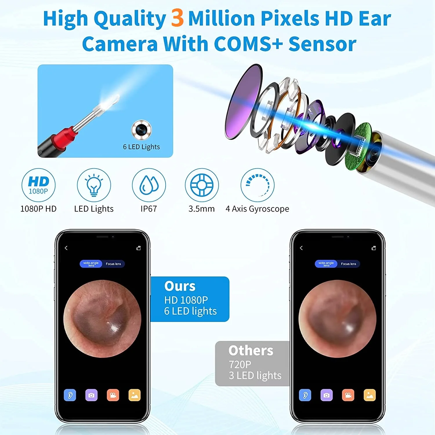 Generic Kit De Nettoyage De Cure-oreille De Caméra D'oreille Visuelle Pour  Adultes Enfants Animaux De Compagnie Par Téléphones Intelligents Android -  Prix pas cher