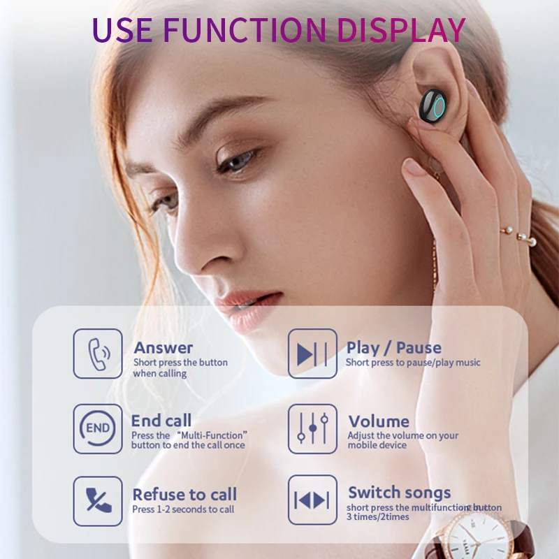 TWS стереонаушники HBQ с поддержкой Bluetooth 1500 и светодиодным дисплеем|Наушники