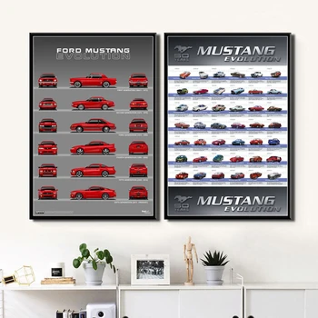 

Art Decor Ford Mustang 50th Anniversary Car Evolution Chart Muscle Car Wall Art Canvas Painting Silk Poster