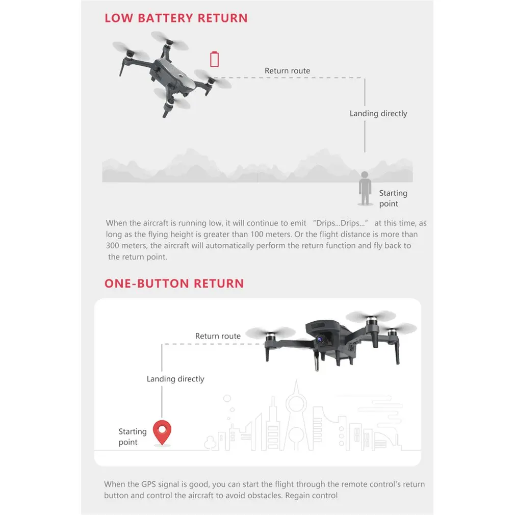 K20 RC Drone with 4K Camera ESC 5G GPS WiFi FPV Brushless 1800m Control Distance Foldable RC Helicopter Airplane Toys