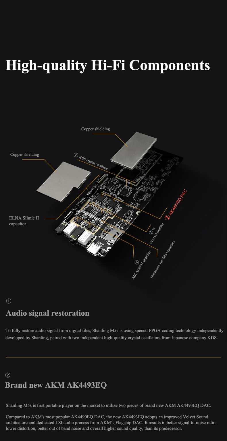 AK Audio новейший Shanling M5s Hi-Res портативный музыкальный плеер Bluetooth Apt-X плеер мини DAP DSD без потерь маленький плеер HIFI MP3