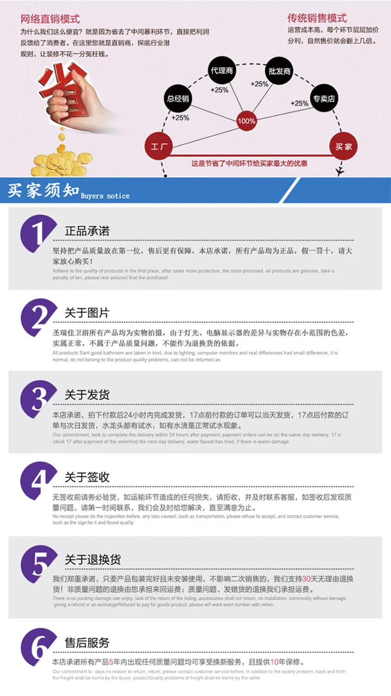 Shengruijia Sanitary Ware Hardware Accessories Manufacturers Direct Selling European Style Blue And White Porcelain Stainless St