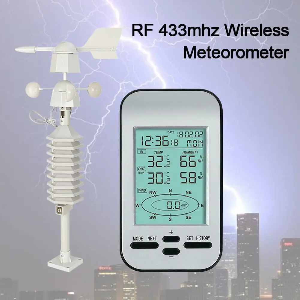 Профессиональная радиочастотная Беспроводная метеостанция 433 МГц, часы, датчик скорости ветра, датчик направления, температурный беспроводной анемометр с ручным управлением