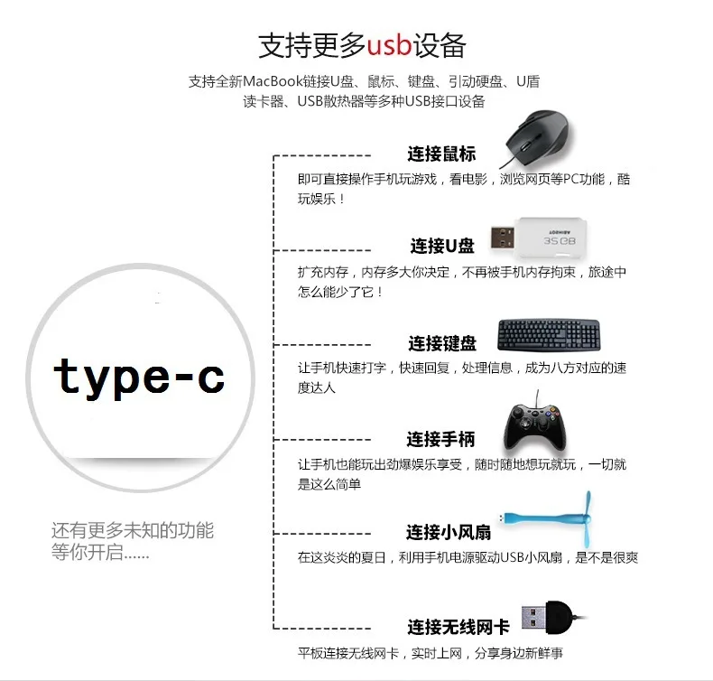 Тип C преобразования Тип-C отложным воротником usb otg адаптер для планшета и мобильного телефона Android USB флэш-накопитель зарядка и передача данных
