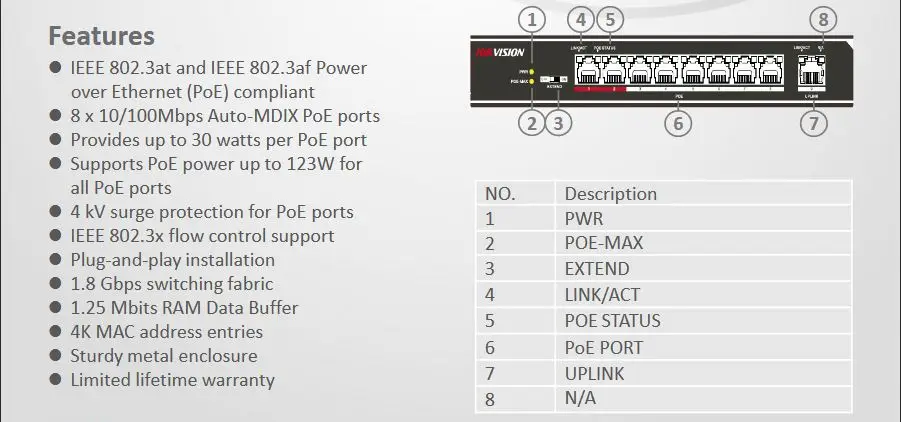 DS-3E0109P-E Features