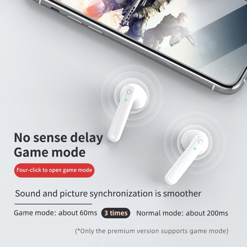 Mini TWS Bluetooth 5.1 wireless Earphones Hifi stereo waterproof noise reduction sports headset with microphone.
