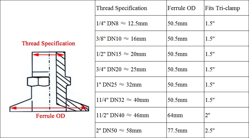 QQ截图20200401113234