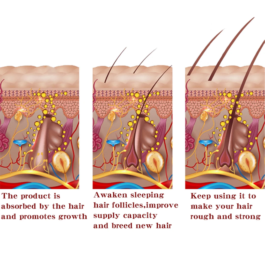 Natural Orange Organic Beard Oil Beard Wax balm Hair Loss Products Leave-In Conditioner for Groomed Beard Growth Health Care 30g