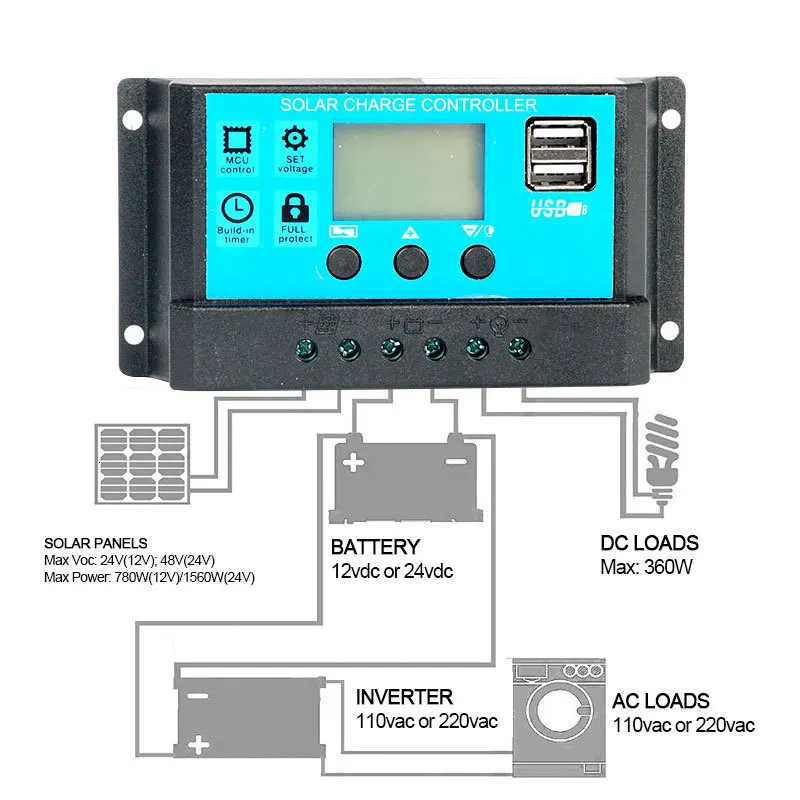 60 A/50/40A/30A/20A/10A Авто de 1v2v контроллер солнечной зарядки ШИМ контроллер ЖК двойной USB выход 5 в солнечная панель