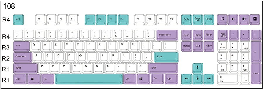 Светильник science keycap 108/130 клавиш PBT Вишневый профиль краситель-сублимированный MX Переключатель для механической клавиатуры keycap только keycap