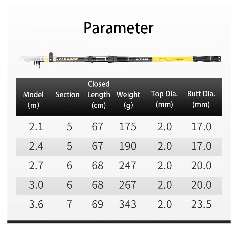 2,1 м, 2,4 м, 2,7 м, 3,0 м, 3,6 м, телескопическая удочка из углеродного волокна, очень жесткая дистанционная удочка