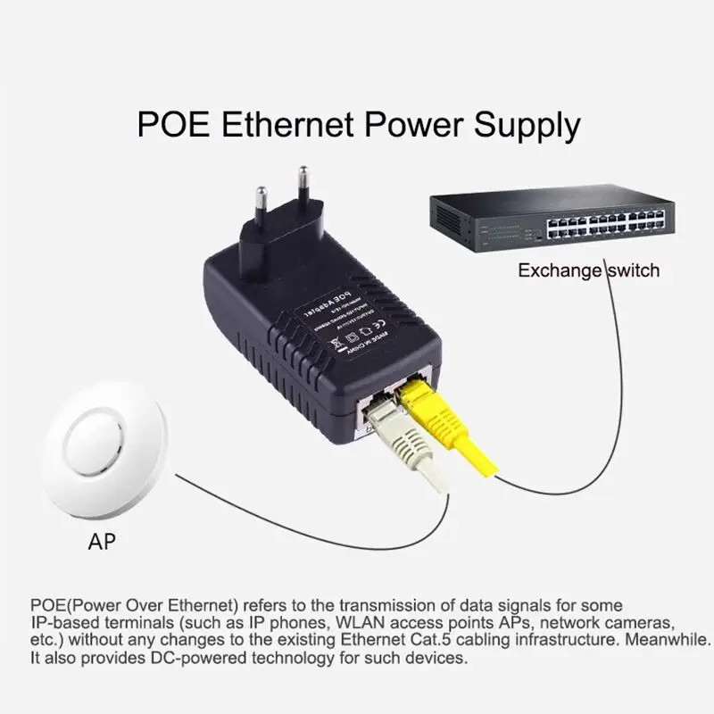 Адаптер питания POE с вилкой европейского стандарта 1 шт. 12 В А Вт форсунка Ethernet IP