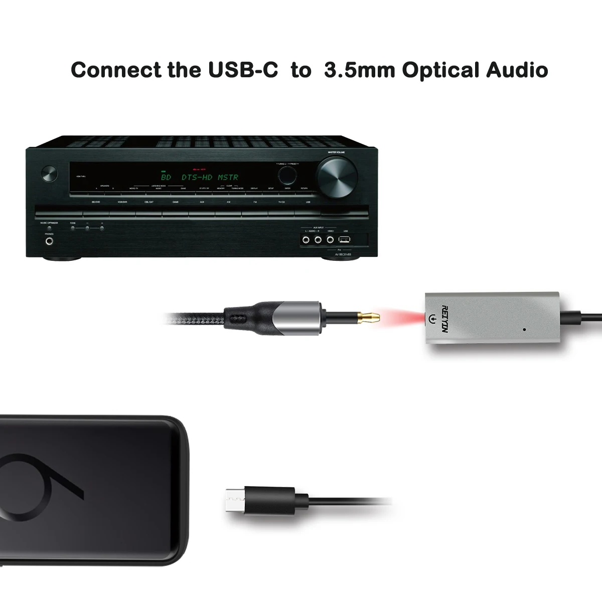 USB-C DAC Toslink оптический AUX аудио адаптер 192 кГц 24bit гарнитура усилитель USB звуковая карта