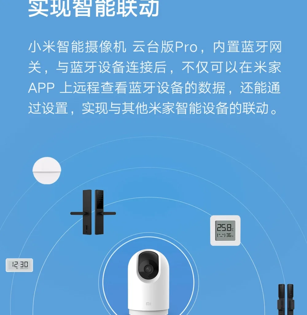 Newest Camera Xiaomi Smart Camera PTZ Pro (25)