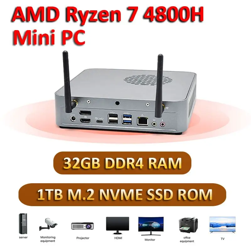 在庫有即納 Mini Pc Amd Ryzen 7 4800h 32gb Ddr4 Ram 1テラバイト M 2 Nvme Ssd Octa Core Wi Fi 6 Bt5 1 ゲーム デスクトップ 勝利 Rj45 超特価コーナー Hopespeechtherapy Com