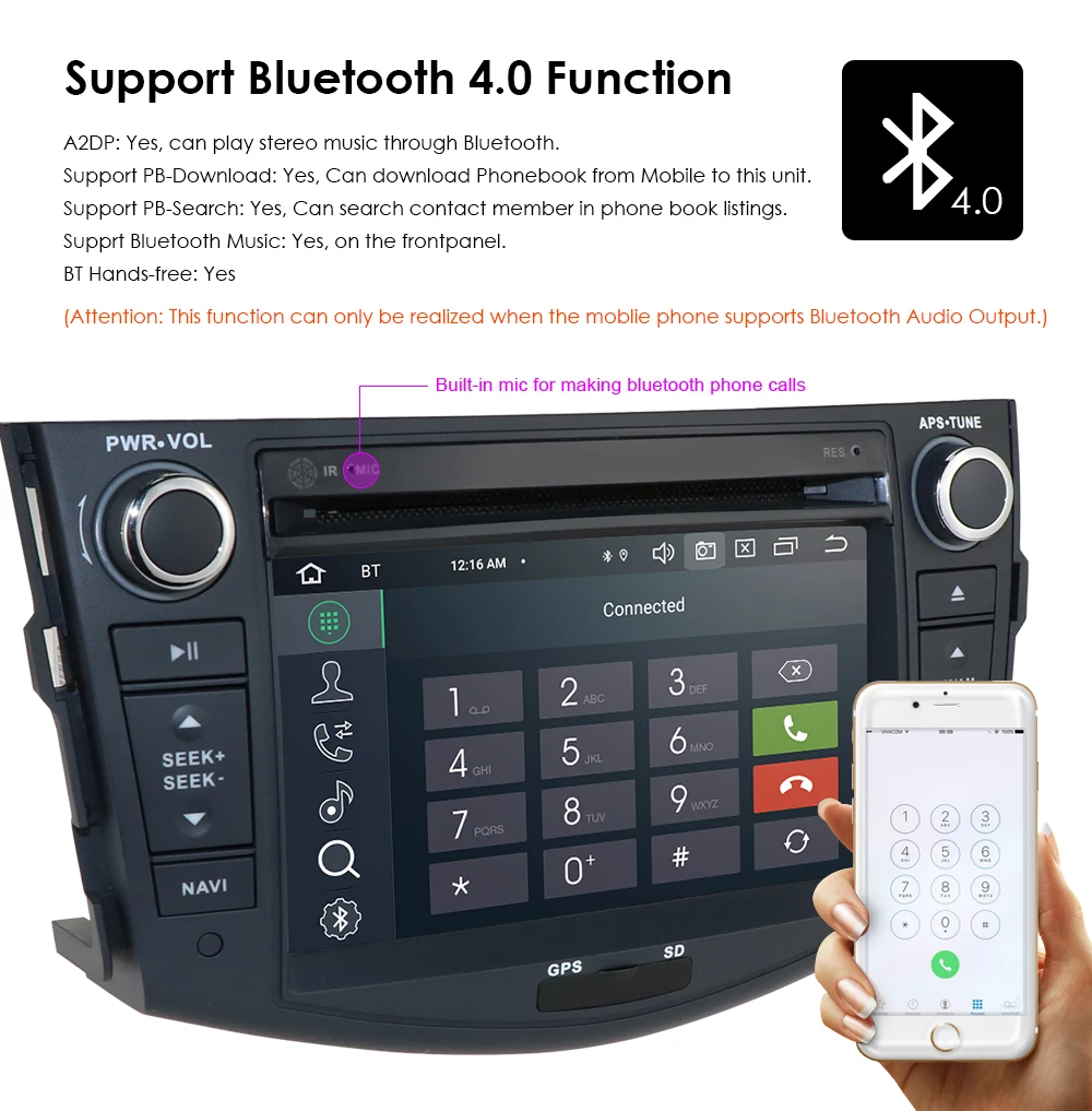 Новинка! 4G ram+ 64G rom android 9,0 gps автомобильная навигация для TOYOTA RAV4 2006-2012, wifi/4G/TPMS/DAB/OBD/RDS, карта