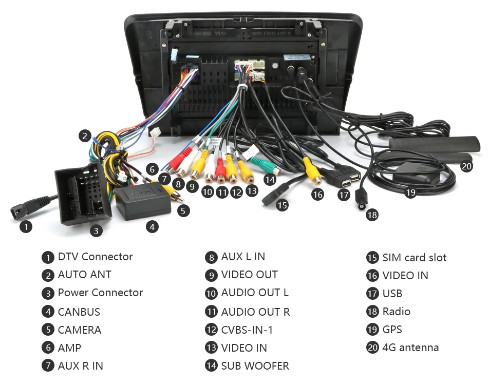 Jansite RDS 4G 1" Автомагнитола для SKODA Octavia 3- Wifi gps BT Android сенсорный экран мультимедийные видеоплееры с CANBUS